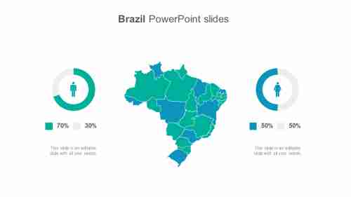 brazil powerpoint slides